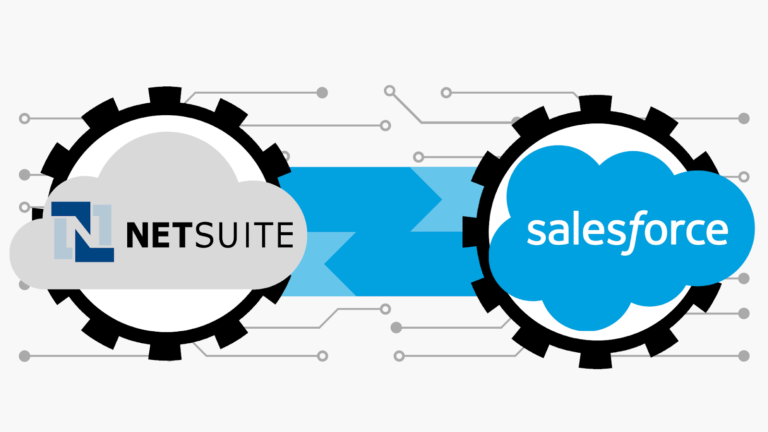 Read more about the article Salesforce CRM, NetSuite ERP Combination: Advantages, Guide, Best Practices