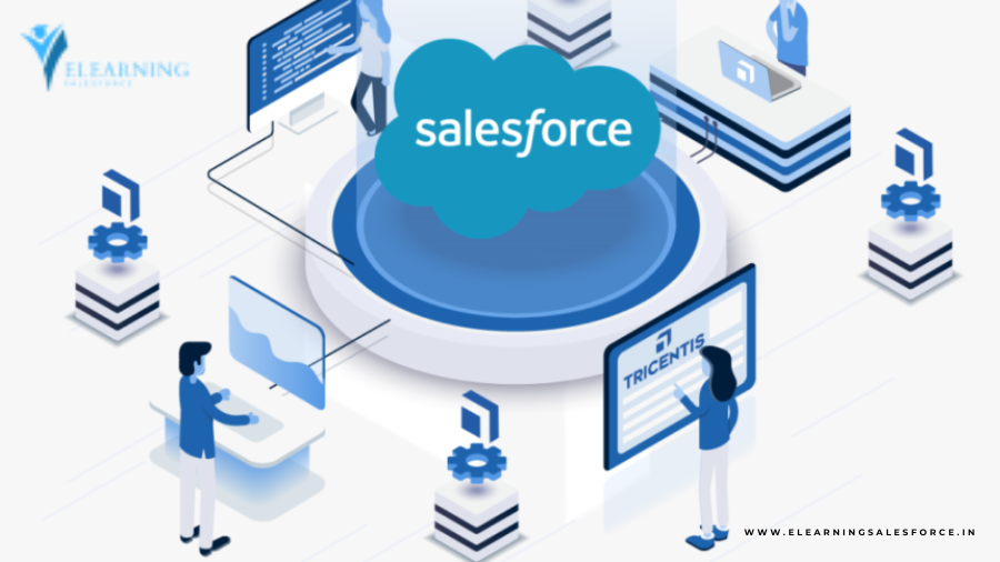 All that you want to be aware of Salesforce and its utilization cases