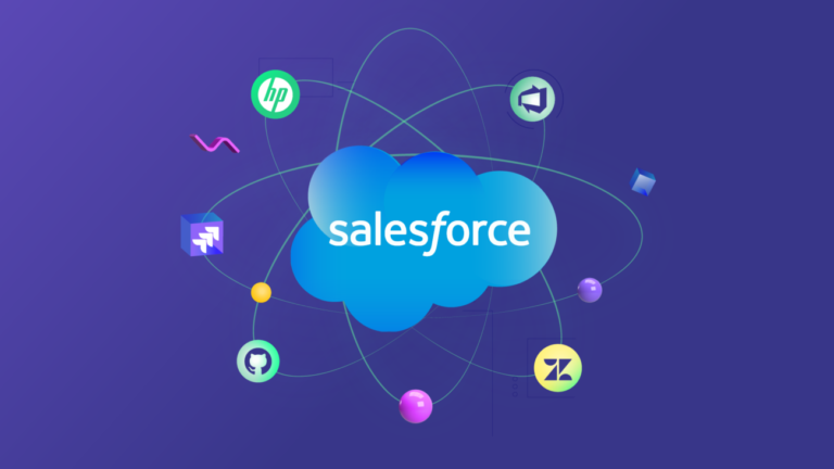 Read more about the article Revolutionizing Sales and Customer Relationships: The Power of Sales Force Automation and Customer Relationship Management