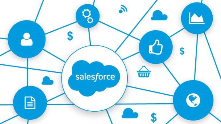 Read more about the article Empowering Good: Unveiling the Benefits of Salesforce Nonprofit Cloud