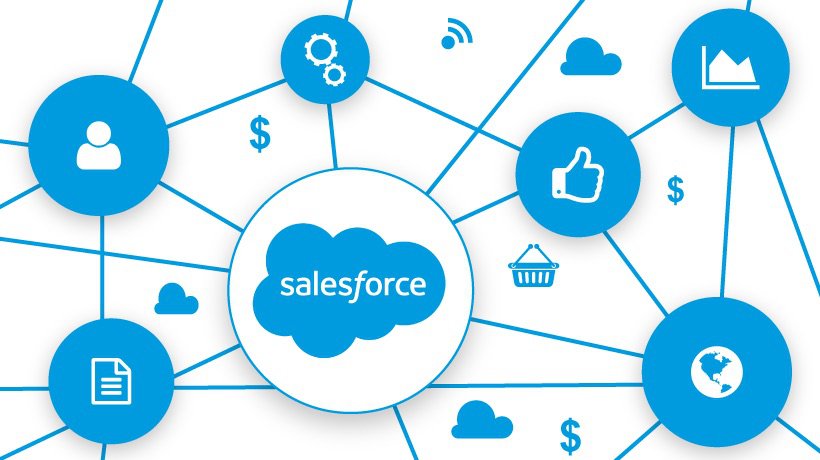 The Benefits of Using Salesforce Nonprofit Cloud