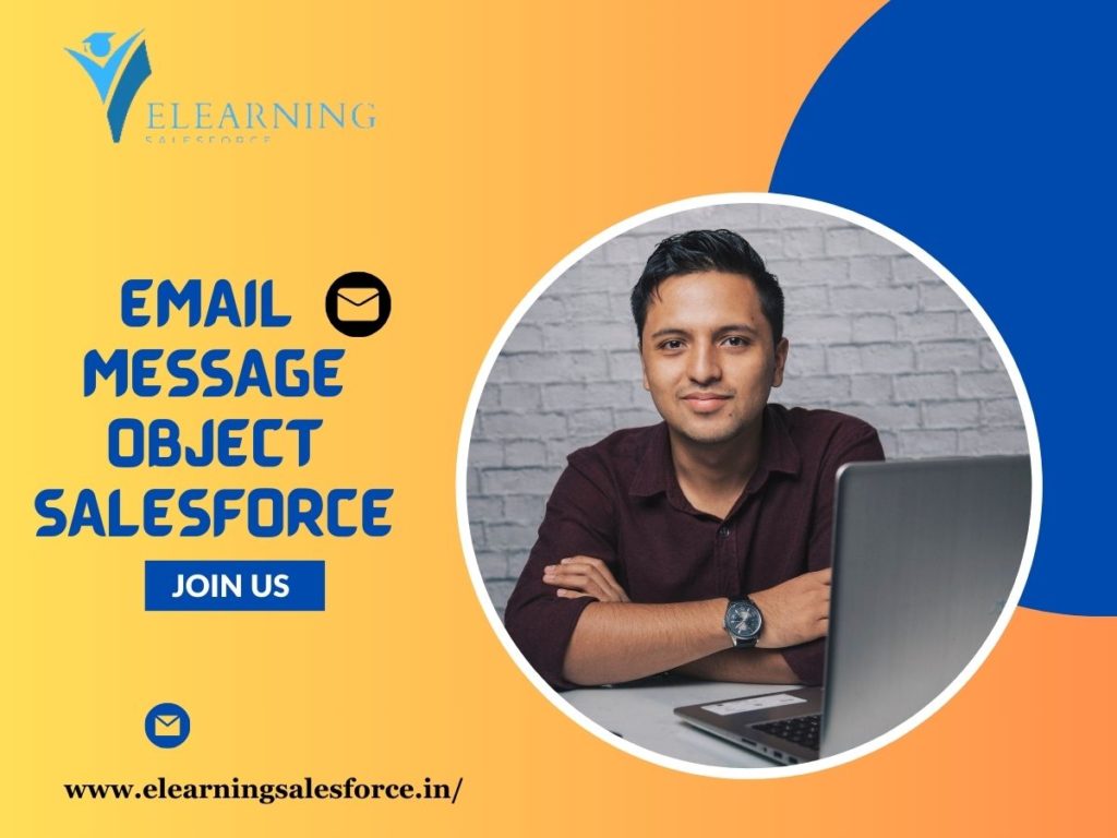 email message object salesforce