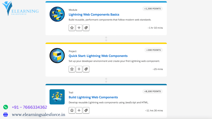 lwc salesforce