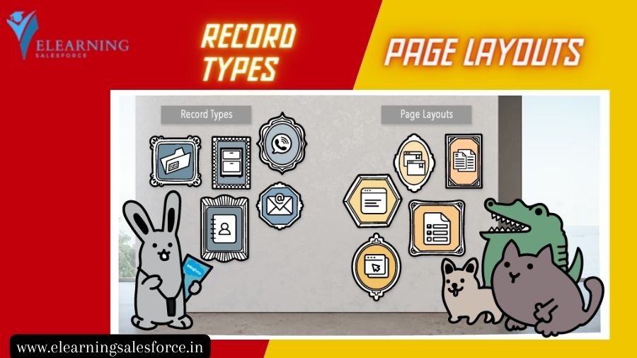 record types and page layouts in salesforce