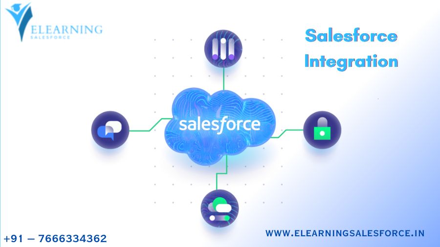 Embarking on a journey towards Salesforce integration is much more than adopting a new system—it's a transformative step towards unlocking your organization's full potential. In this blog, we'll delve into the inspiring story of how one company, let's call them InnovateTech Solutions (ITS), leveraged Salesforce to achieve remarkable success.