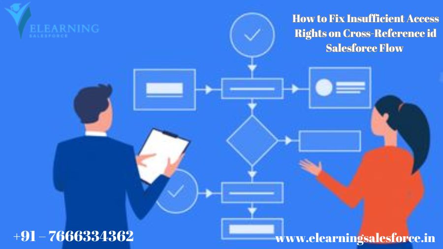 How to fix insufficient access rights on cross-reference id salesforce flow