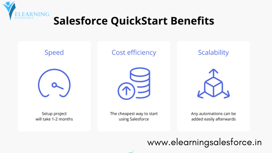 quickstart, cloudera quickstart vm, cloudera quickstart vm download, download cloudera quickstart vm, azure quickstart templates, kafka quickstart, docker quickstart terminal, apache kafka quickstart, salesforce quickstart implementation, salesforce quickstart.