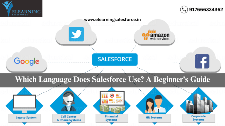 Read more about the article Which Language Does Salesforce Use? A Beginner’s Guide