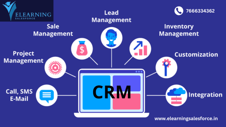 Read more about the article How Many CRM Softwares Are There? A Beginner’s Guide to Choosing the Right One