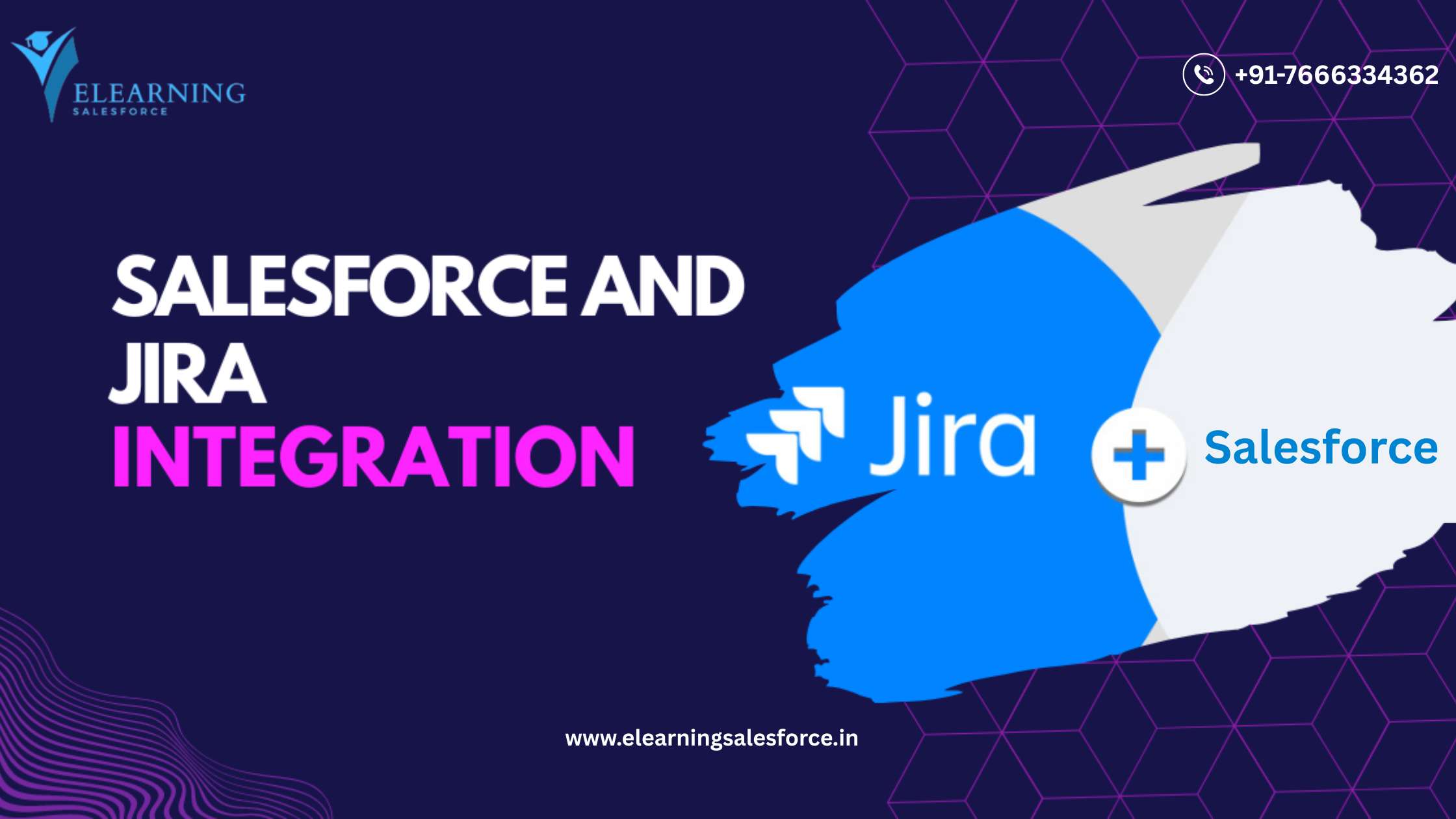 Read more about the article Can Salesforce Integrate With Jira