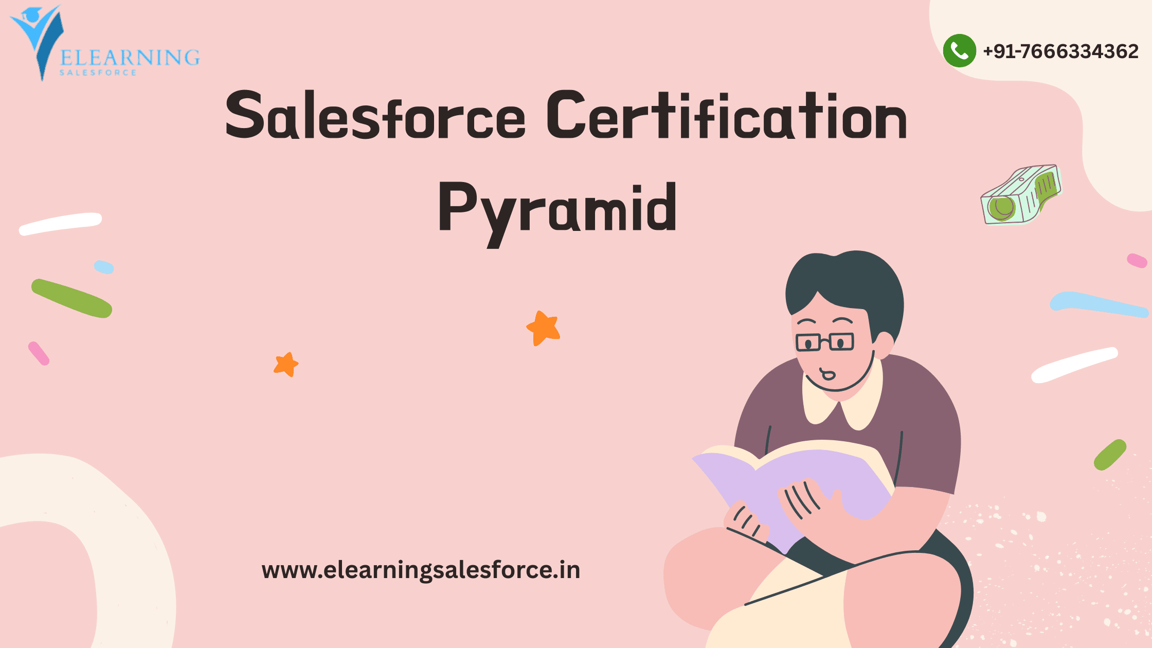 You are currently viewing Salesforce Certification Pyramid to Climbing the Career Ladder