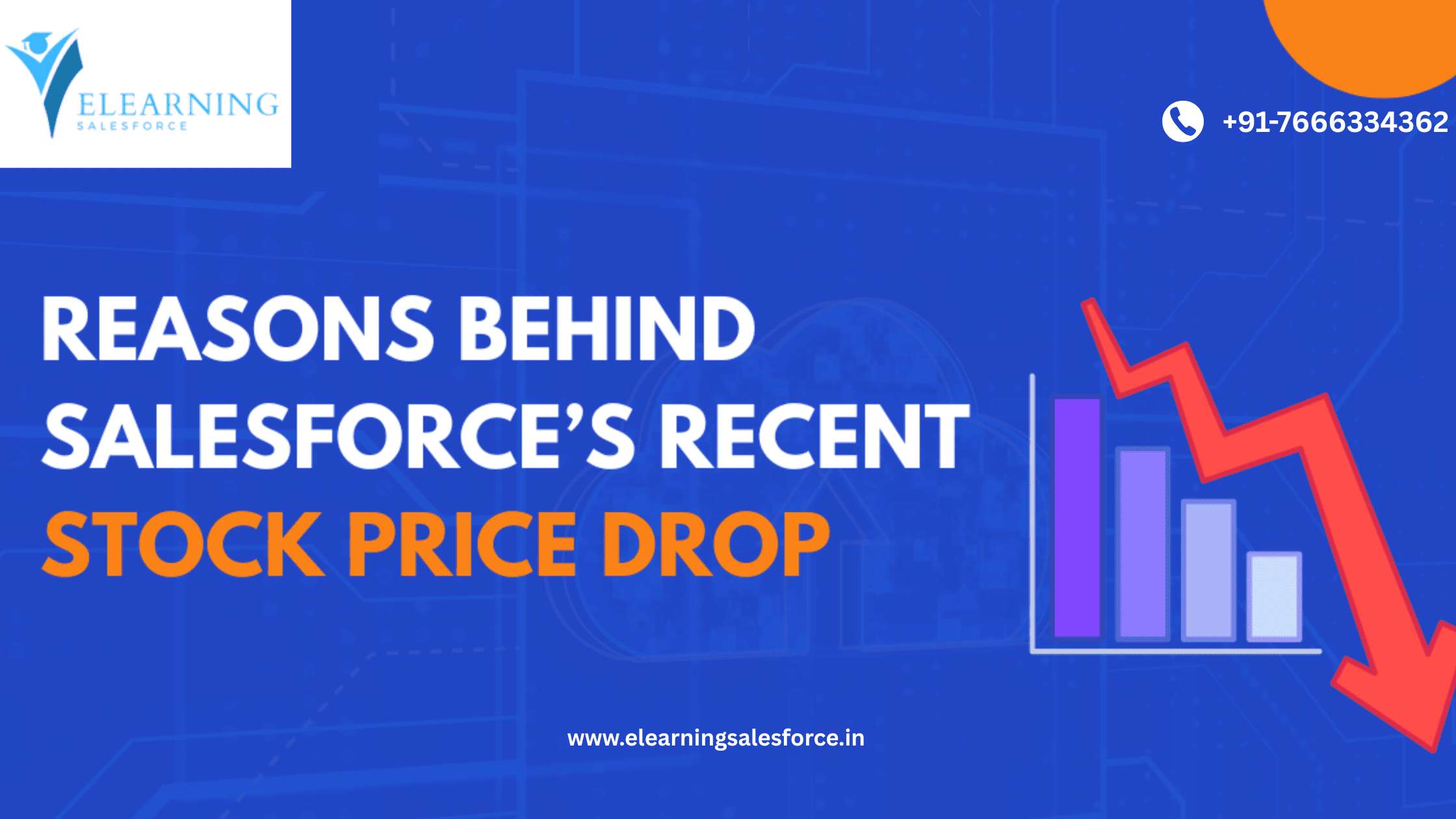 Read more about the article Reasons Behind Salesforce’s Recent Stock Price Drop
