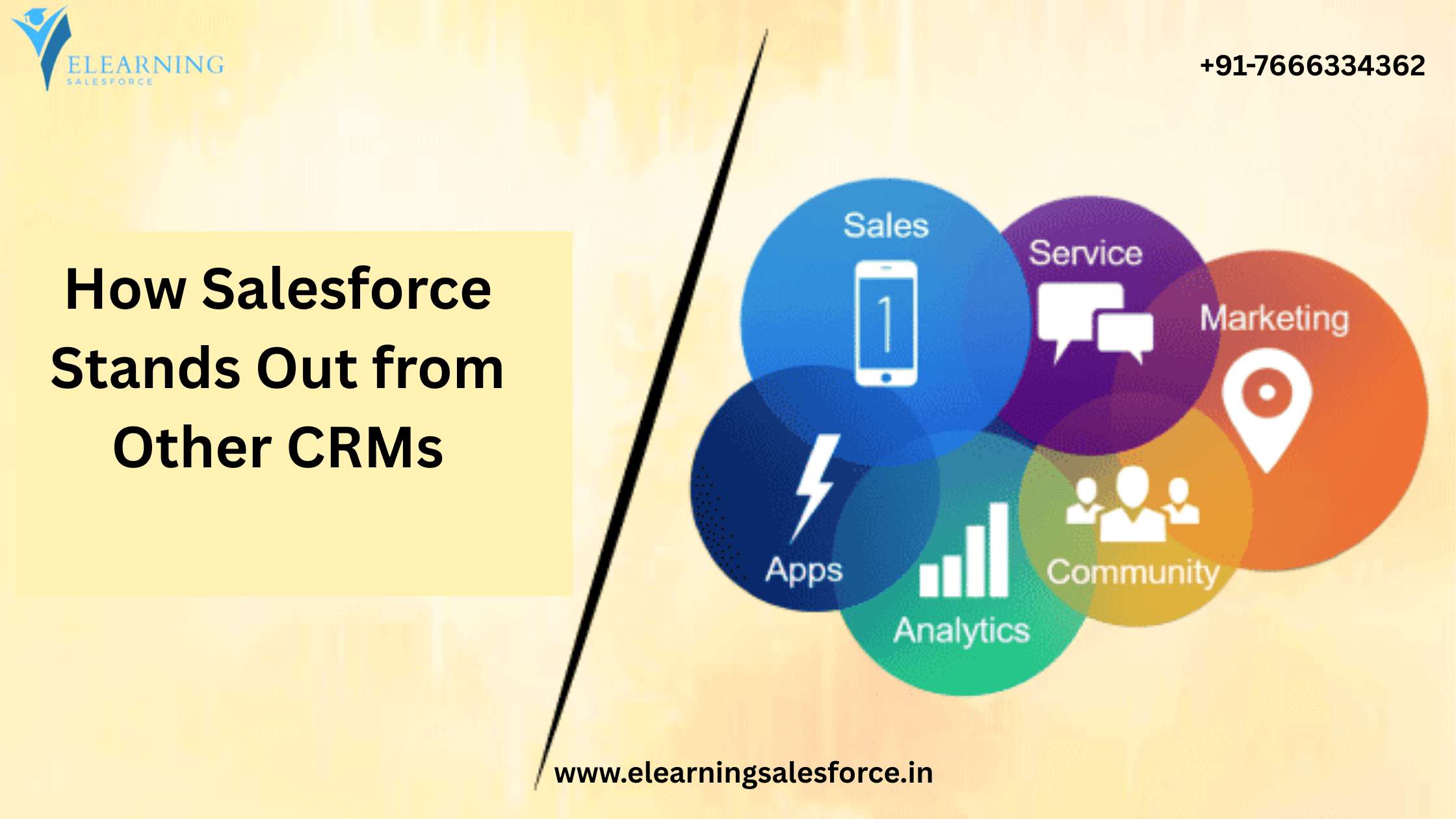 Read more about the article How Salesforce Stands Out from Other CRMs